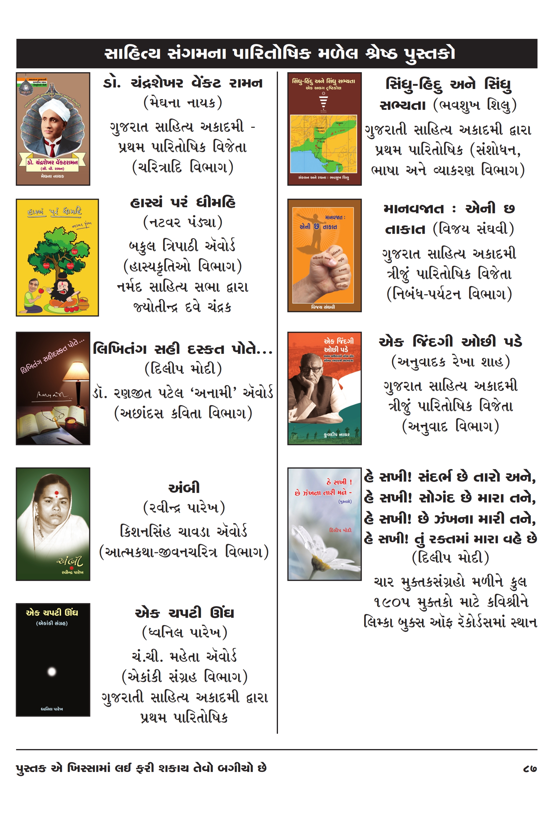 Catalog Page 87